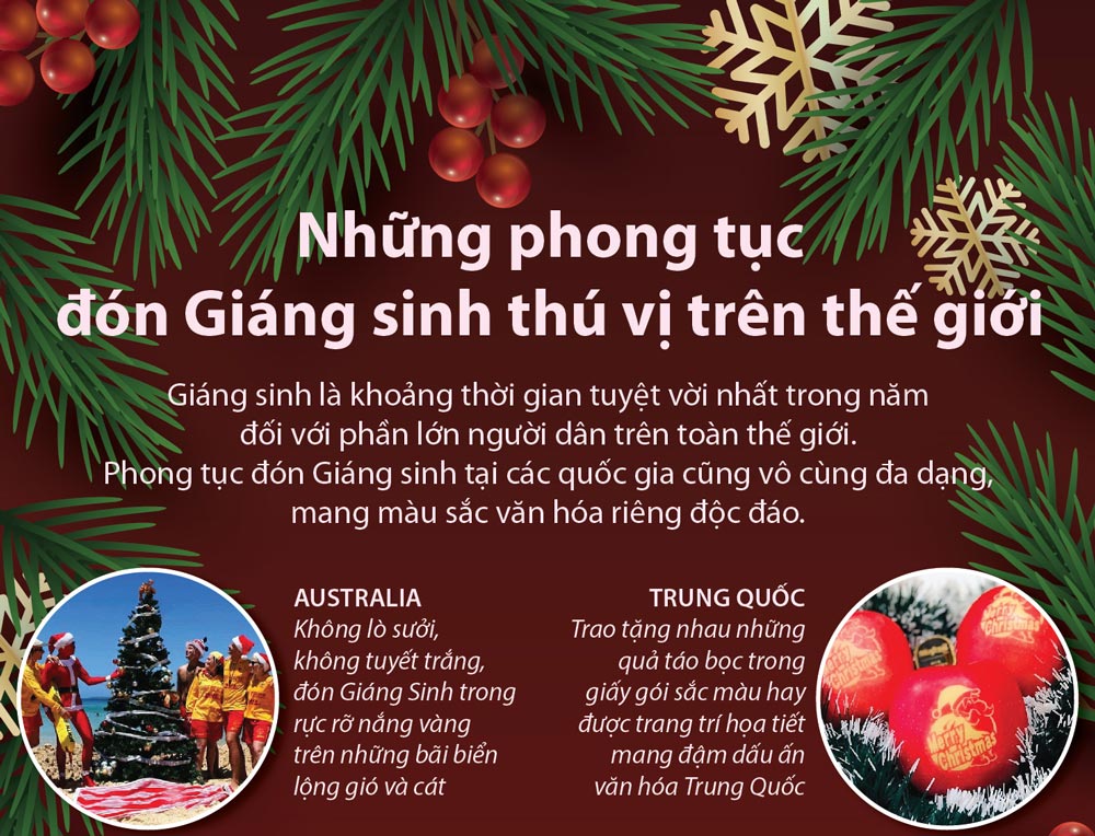 Infographics: Những phong tục đón Giáng sinh thú vị trên thế giới