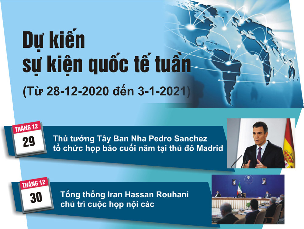 Infographics: Dự kiến sự kiện quốc tế tuần tới (từ ngày 28/12 đến 3/1)