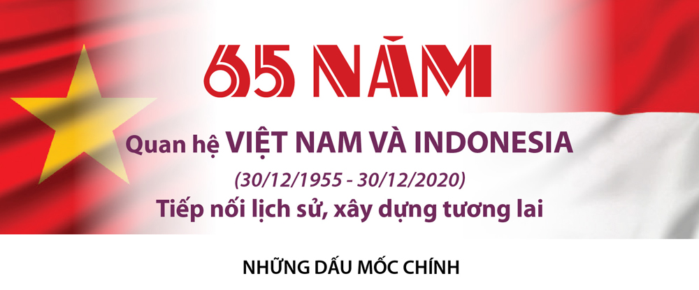 Infographics: 65 năm quan hệ Việt Nam và Indonesia (30/12/1955