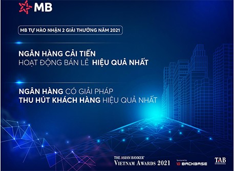 MB ‘thắng lớn’ loạt giải thưởng trong nước và quốc tế