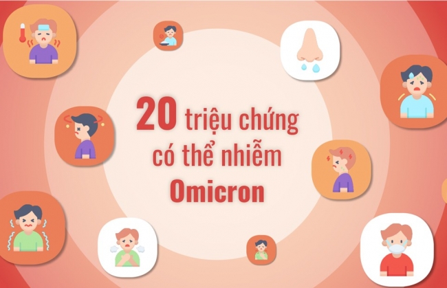 20 trieu chung cho thay co the ban da nhiem omicron