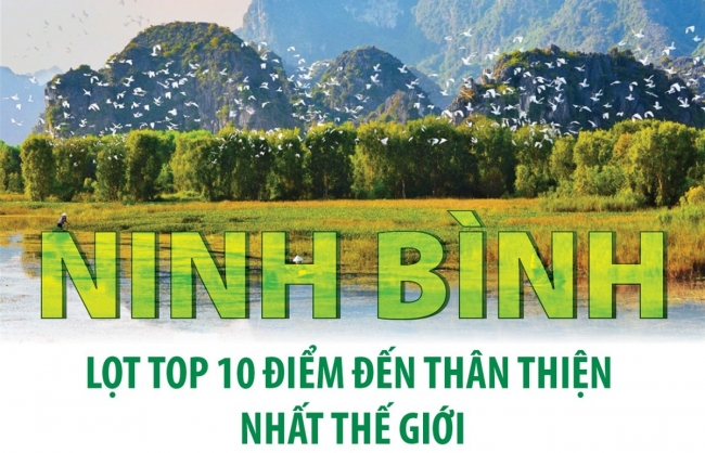 Infographics: Ninh Bình lọt top 10 điểm đến thân thiện nhất thế giới