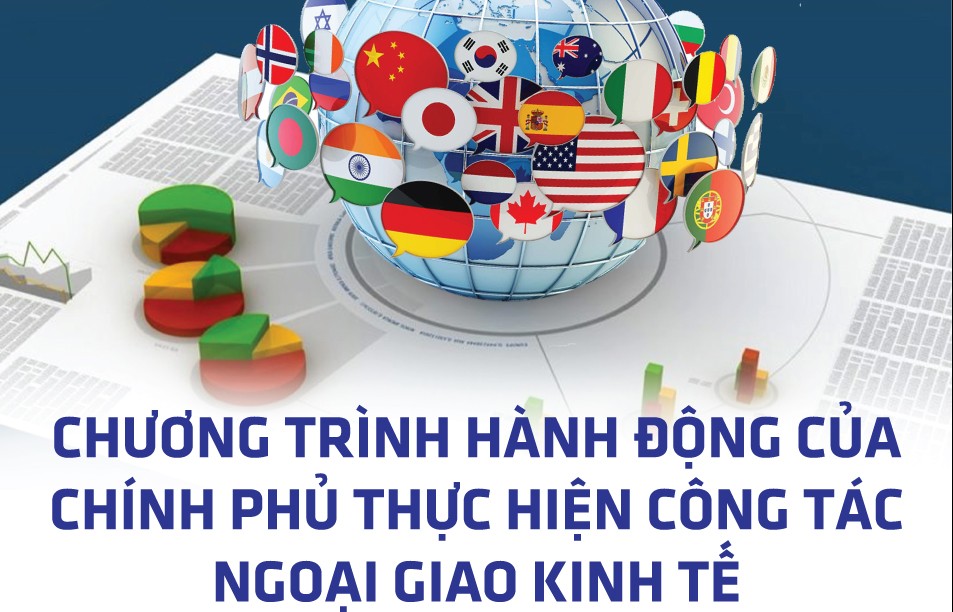 Infographics: Chương trình hành động của Chính phủ thực hiện công tác ngoại giao kinh tế