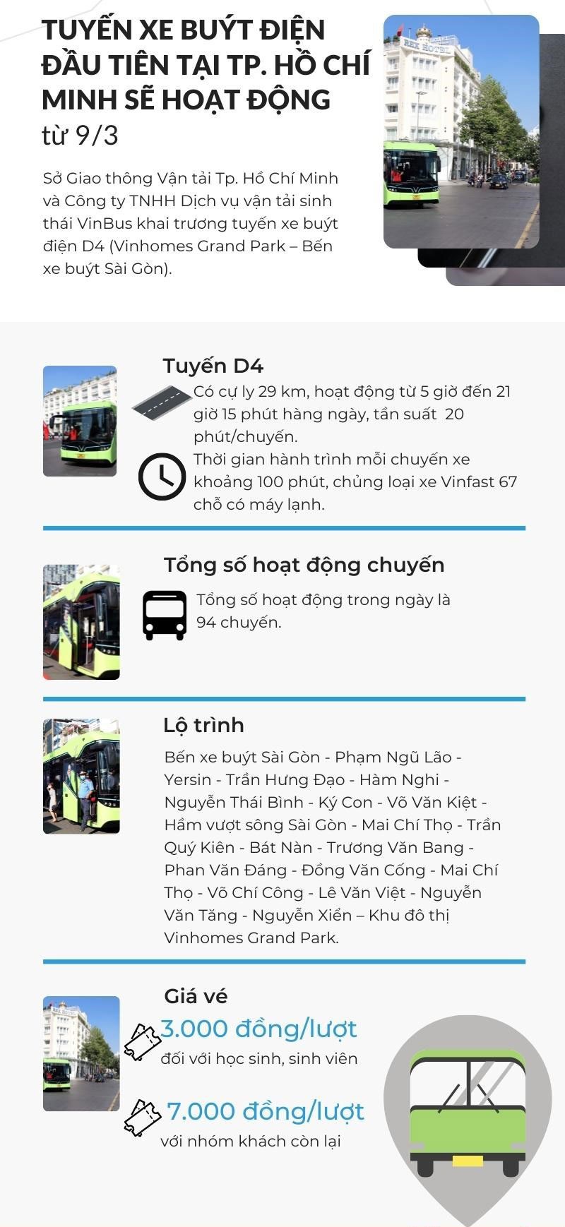 Tuyến xe buýt điện đầu tiên tại TP Hồ Chí Minh hoạt động từ 9/3