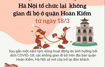 Hà Nội mở lại các không gian đi bộ ở quận Hoàn Kiếm