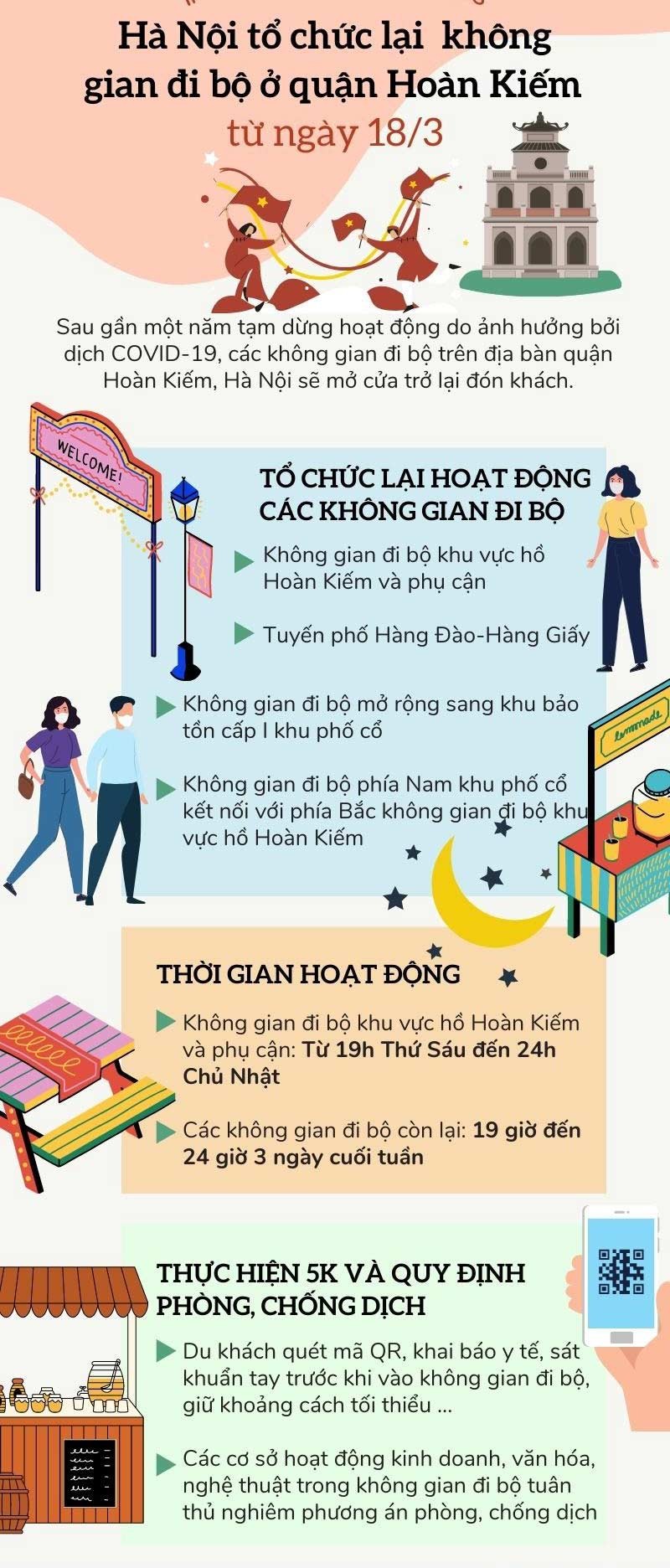 Hà Nội mở lại các không gian đi bộ ở quận Hoàn Kiếm