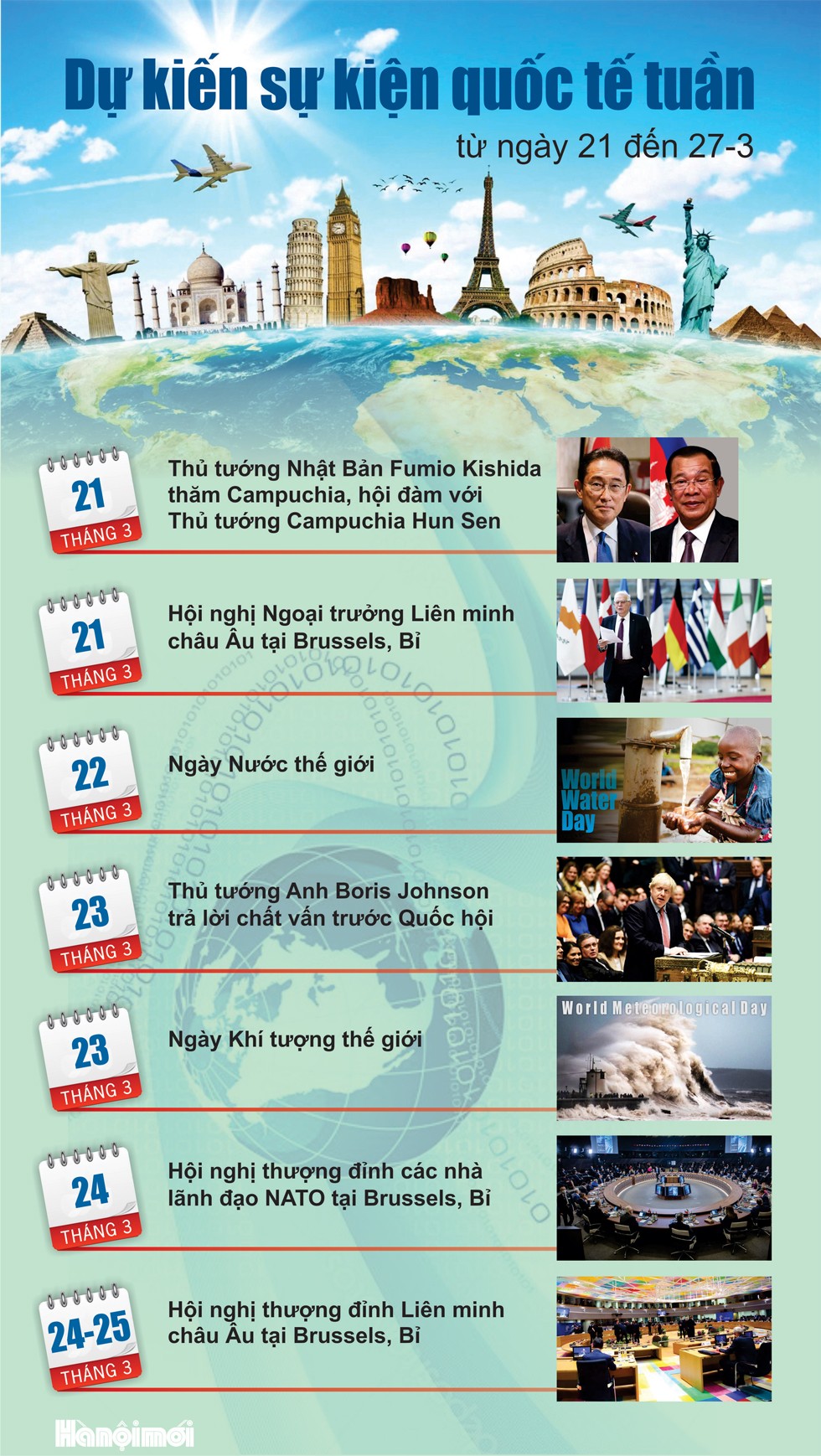 Dự kiến sự kiện quốc tế tuần từ ngày 21 đến 27/3
