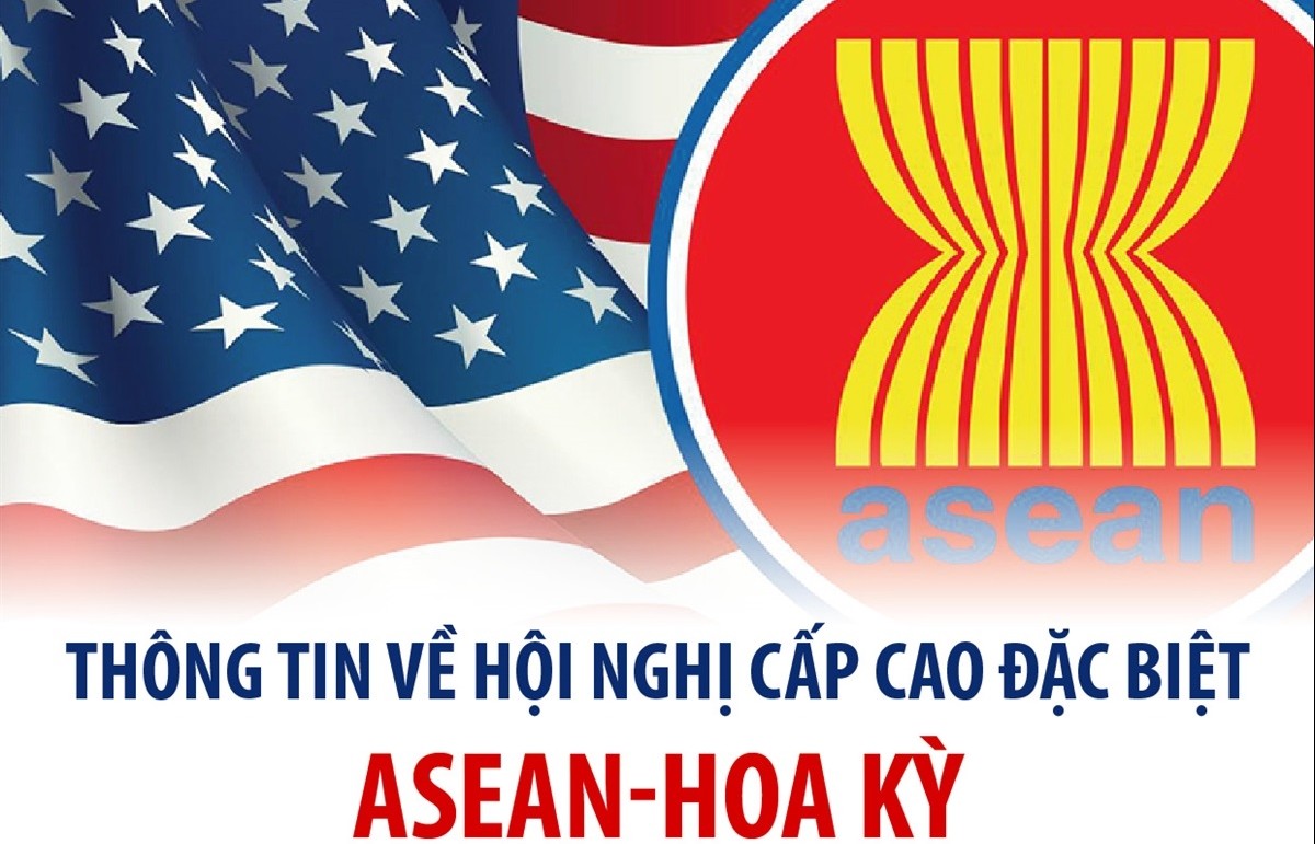 Thông tin về Hội nghị cấp cao đặc biệt ASEAN - Hoa Kỳ