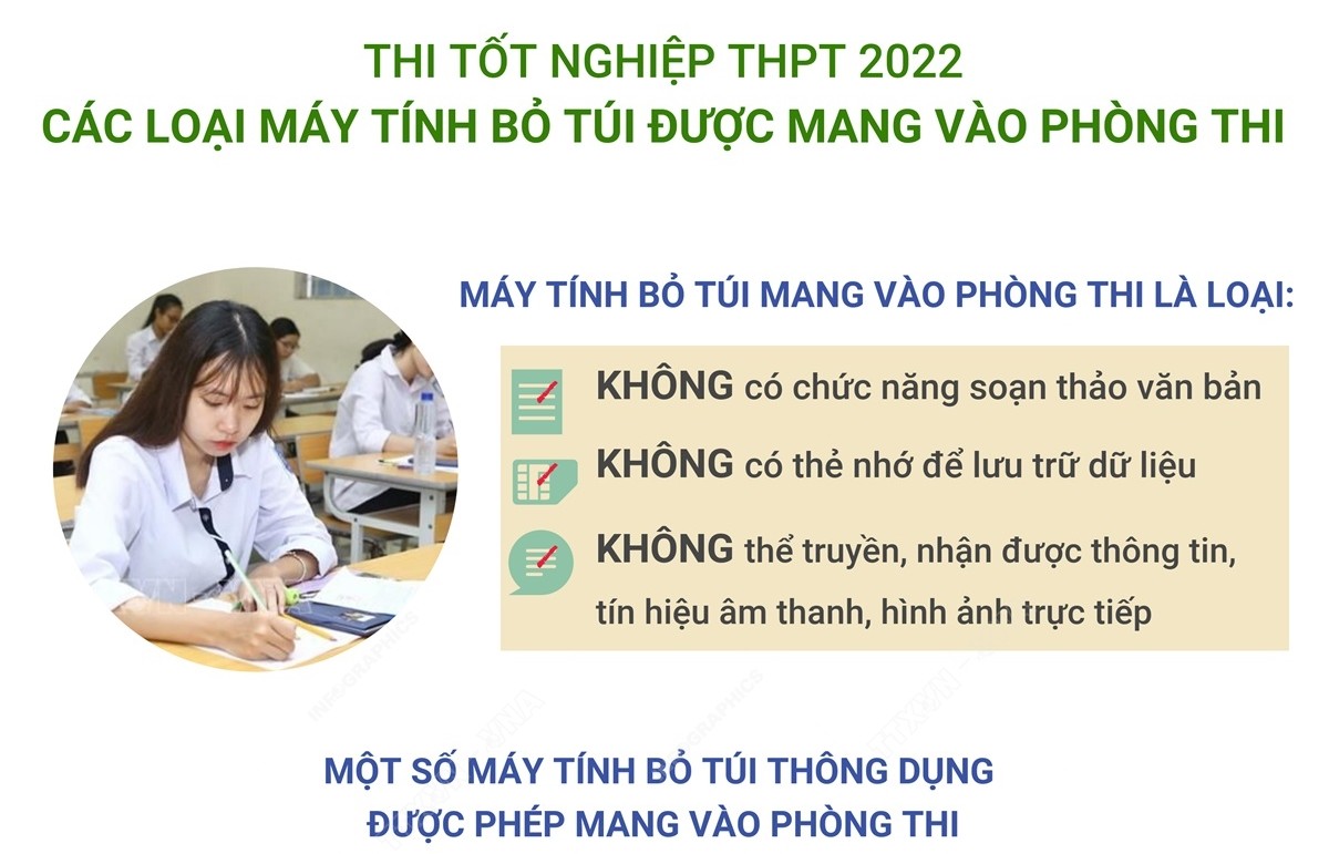 Thi tốt nghiệp THPT 2022: Các loại máy tính bỏ túi được mang vào phòng thi
