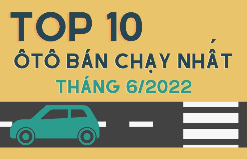 Top 10 ôtô bán chạy tháng 6/2022: Nhiều 'tân binh' lần đầu góp mặt