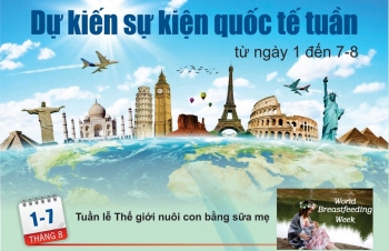 Dự kiến sự kiện quốc tế tuần từ ngày 1 đến 7/8