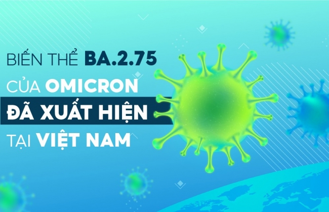 Những điều cần biết về biến thể BA.2.75 của Omicron