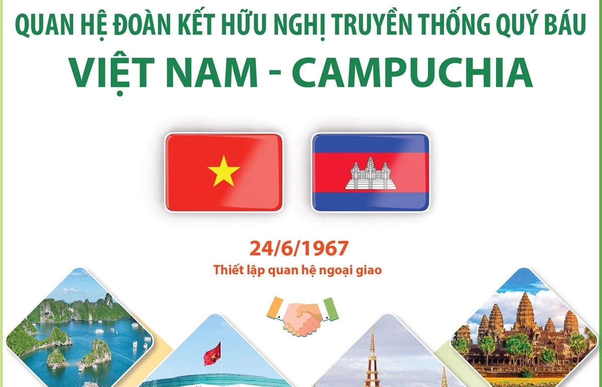 Quan hệ đoàn kết hữu nghị truyền thống quý báu Việt Nam và Campuchia