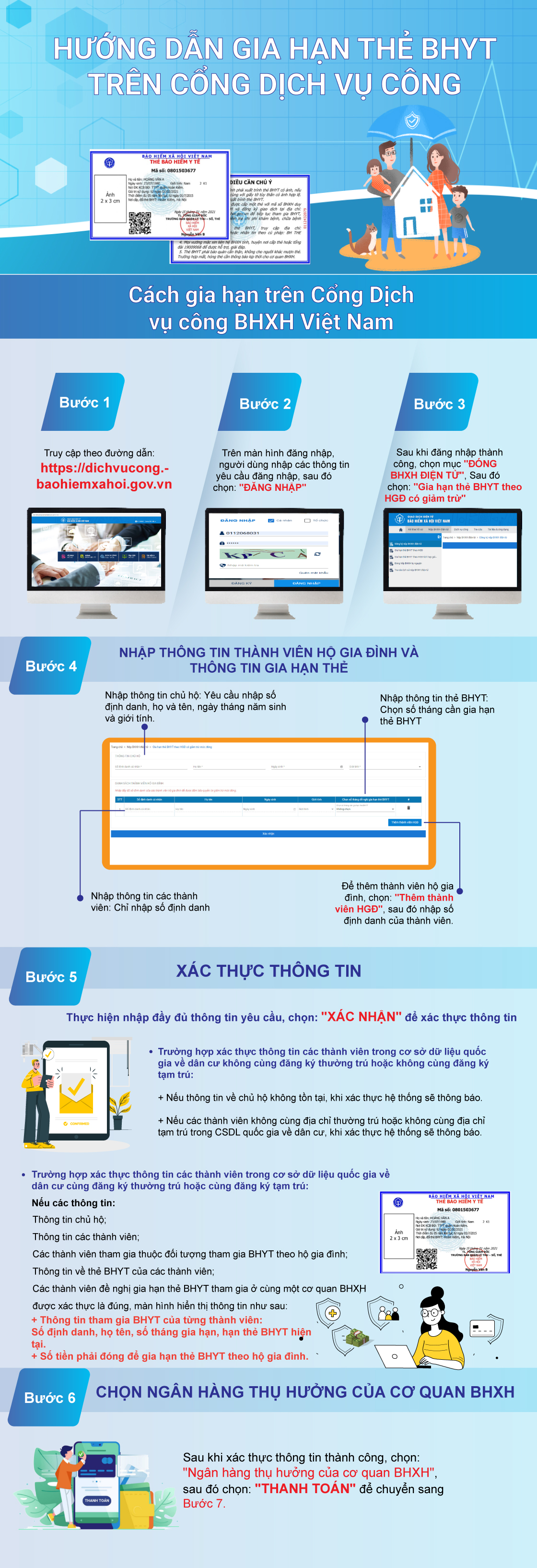 Infographics: 7 bước gia hạn thẻ bảo hiểm y tế trên cổng dịch vụ công