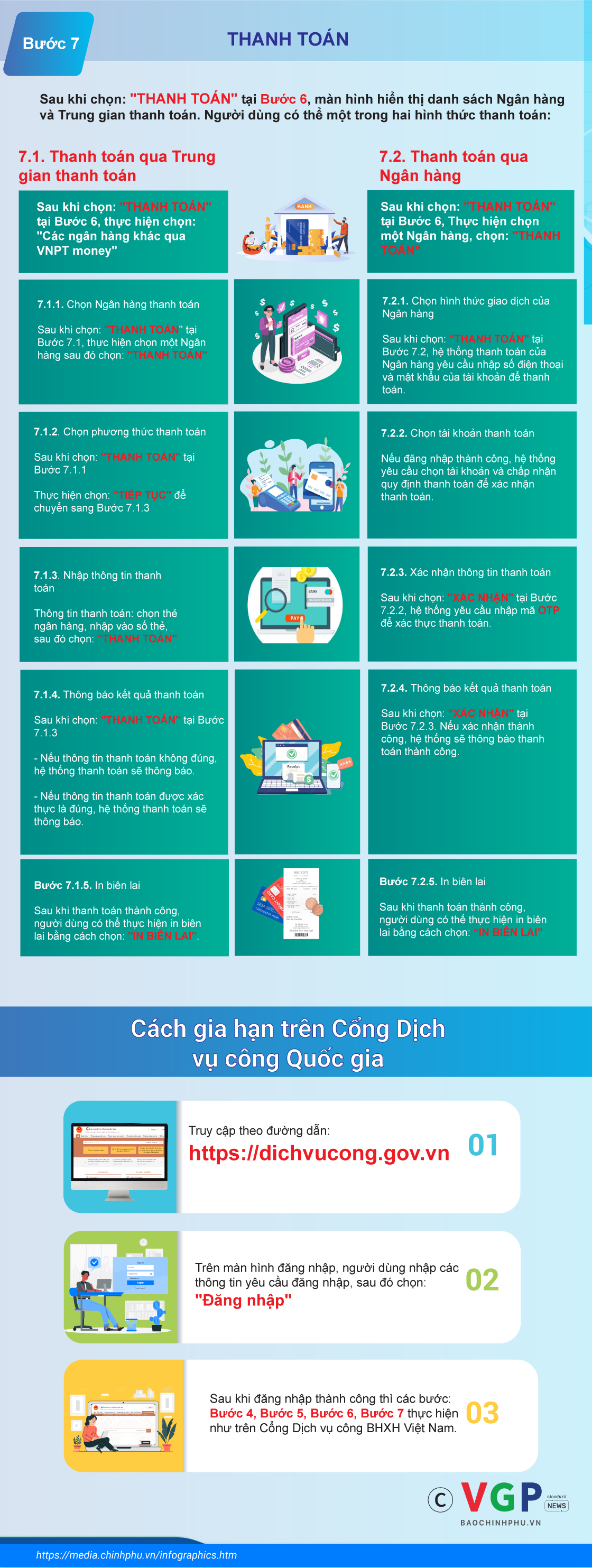 Gia hạn thẻ bảo hiểm y tế trên cổng dịch vụ công như thế nào? - Ảnh 2.