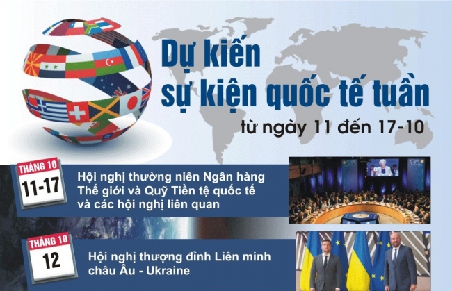 Infographic: Dự kiến sự kiện quốc tế tuần từ ngày 11 đến 17/10