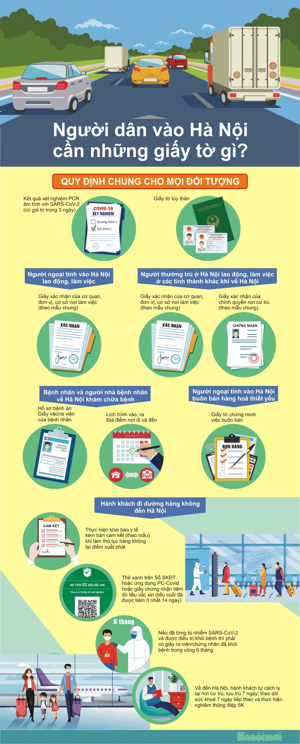 Infographic: Người dân vào Hà Nội cần những giấy tờ gì?