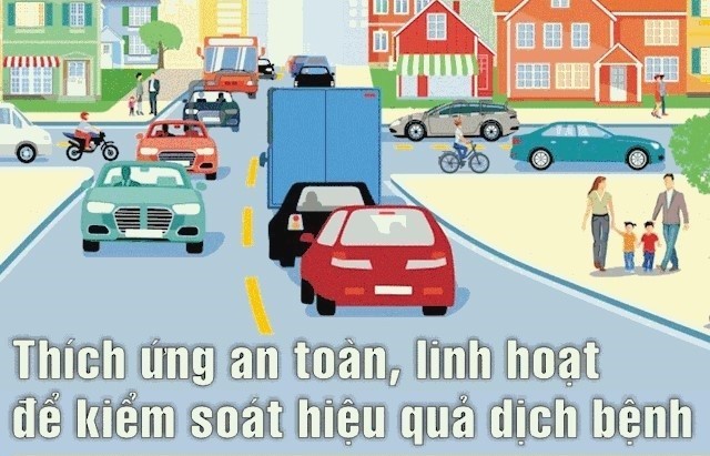 Những nội dung chính 'Thích ứng an toàn, linh hoạt để kiểm soát hiệu quả dịch bệnh'