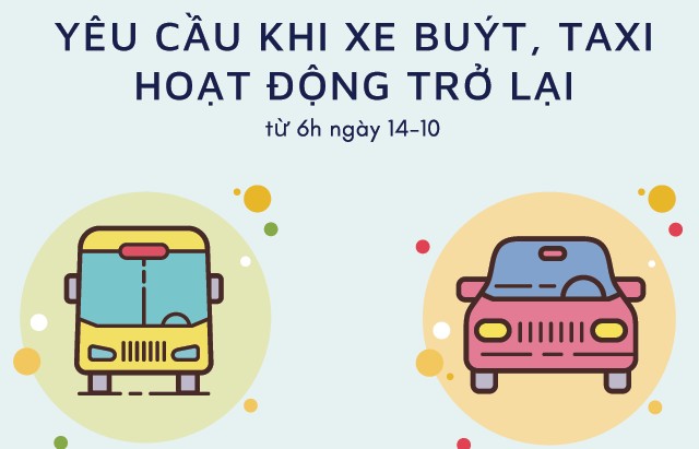 Lái xe, hành khách cần lưu ý gì khi xe buýt, taxi hoạt động trở lại