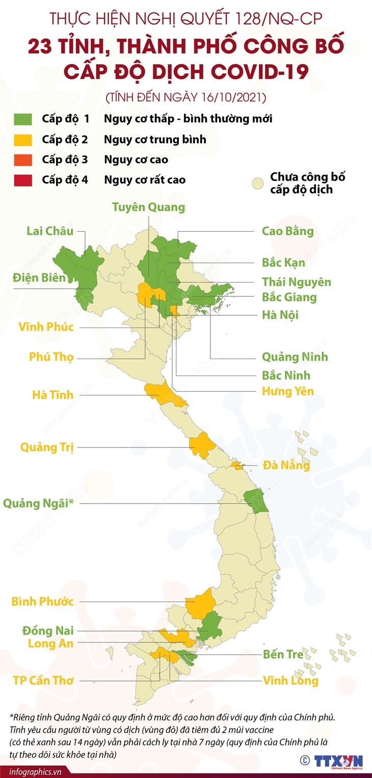 23 tỉnh, thành phố công bố cấp độ dịch COVID-19