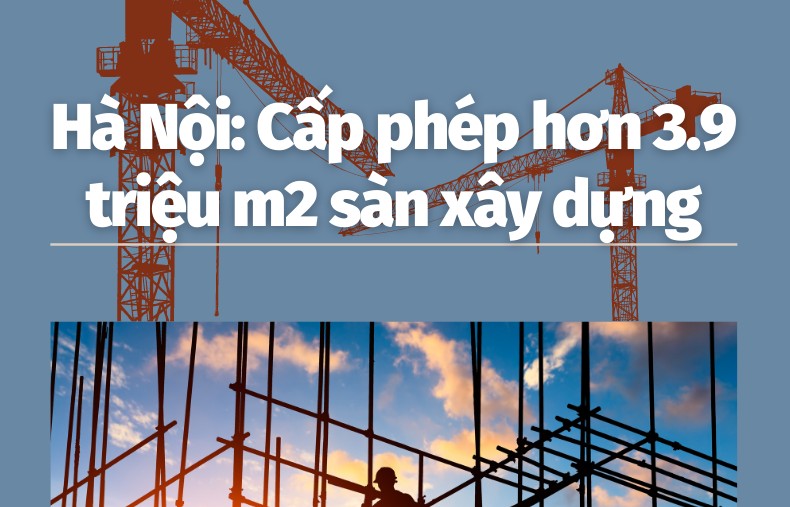 Hà Nội: Cấp phép hơn 3,9 triệu mét vuông sàn xây dựng trong 10 tháng năm 2021
