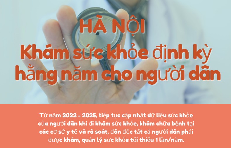 Hà Nội khám sức khỏe định kỳ hằng năm cho người dân