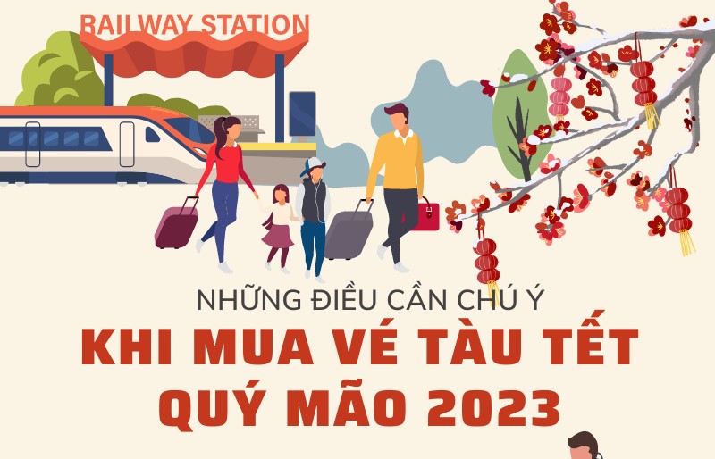 Infographics: Những điều cần chú ý khi mua vé tàu Tết Quý Mão 2023