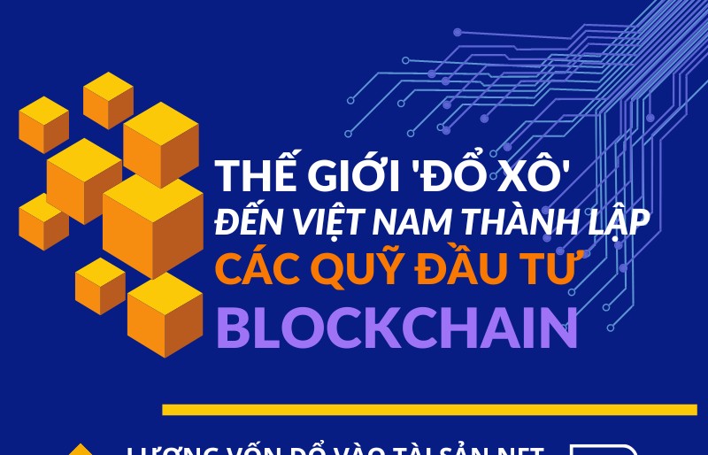 Thế giới 'đổ xô' đến Việt Nam thành lập các quỹ đầu tư blockchain