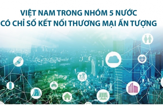 Việt Nam trong nhóm 5 nước có chỉ số kết nối thương mại ấn tượng