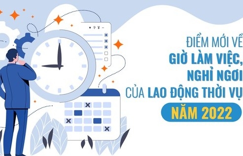 diem moi ve gio lam viec nghi ngoi cua lao dong thoi vu nam 2022