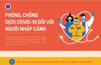 Hướng dẫn mới nhất về phòng dịch với người nhập cảnh áp dụng từ ngày 1/1/2022