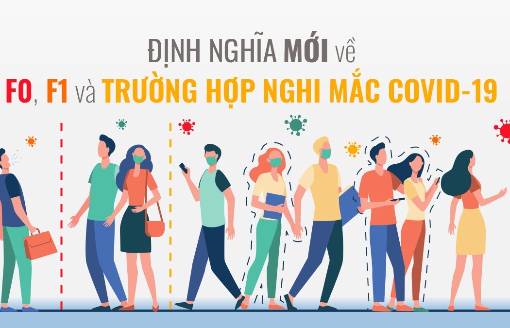 Định nghĩa mới về F0, F1 và trường hợp nghi mắc Covid-19