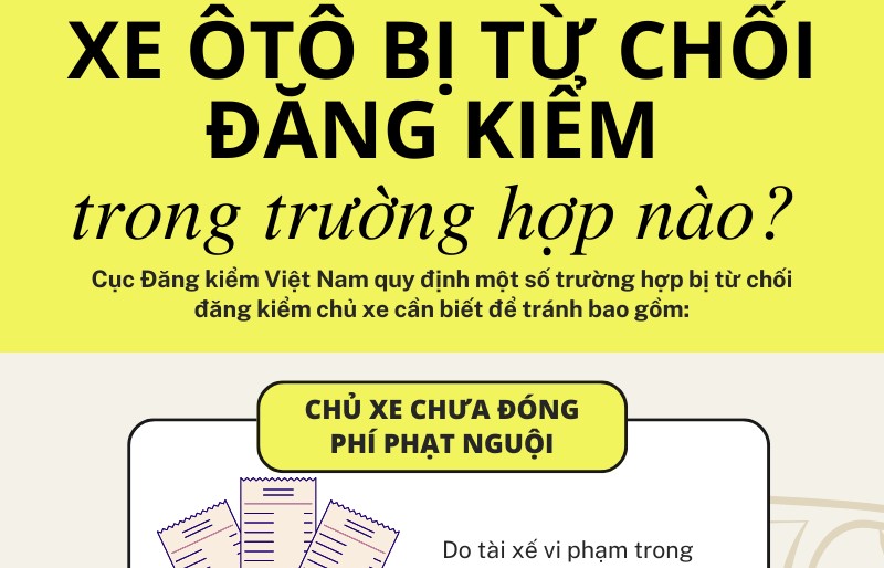 Inforgraphic: Xe ô tô bị từ chối đăng kiểm trong trường hợp nào?