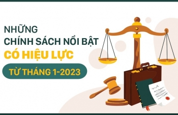 Inforgraphic: Những chính sách nổi bật có hiệu lực từ tháng 1/2023