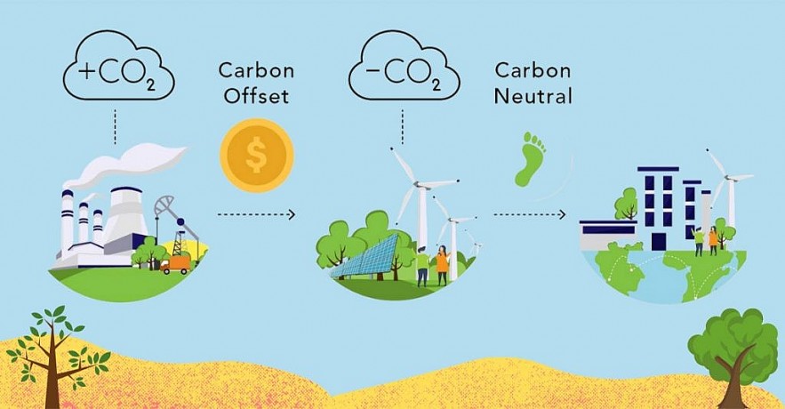 Việt Nam có thể thu hàng trăm triệu USD từ việc bán tín chỉ carbon