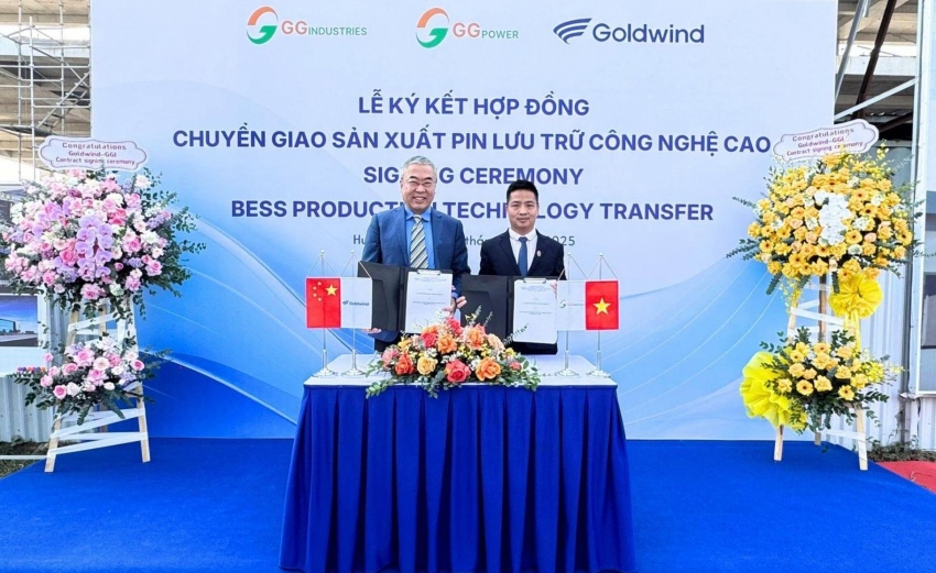 GG Industries to produce high-tech battery storage with Goldwind tech