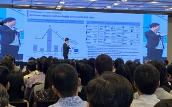 Vietnam’s private capital market enters selective recovery phase