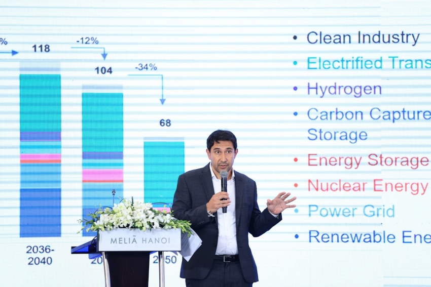 Vietnam steps up green transformation with strong policy signals and rising investment demand