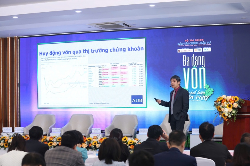 Vietnam still has room to mobilise capital for sustainable growth Vietnam still has room to mobilise capital for sustainable growth
