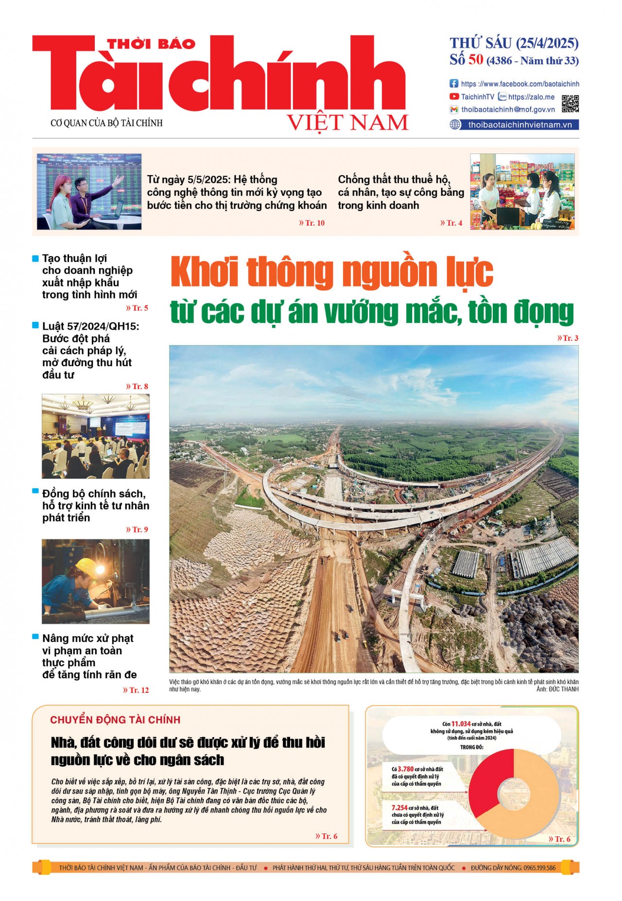 Số 50 (25-4-2025)