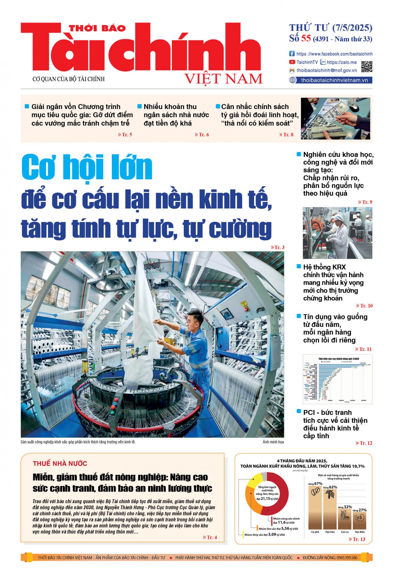 Số 55 (7-5-2025)