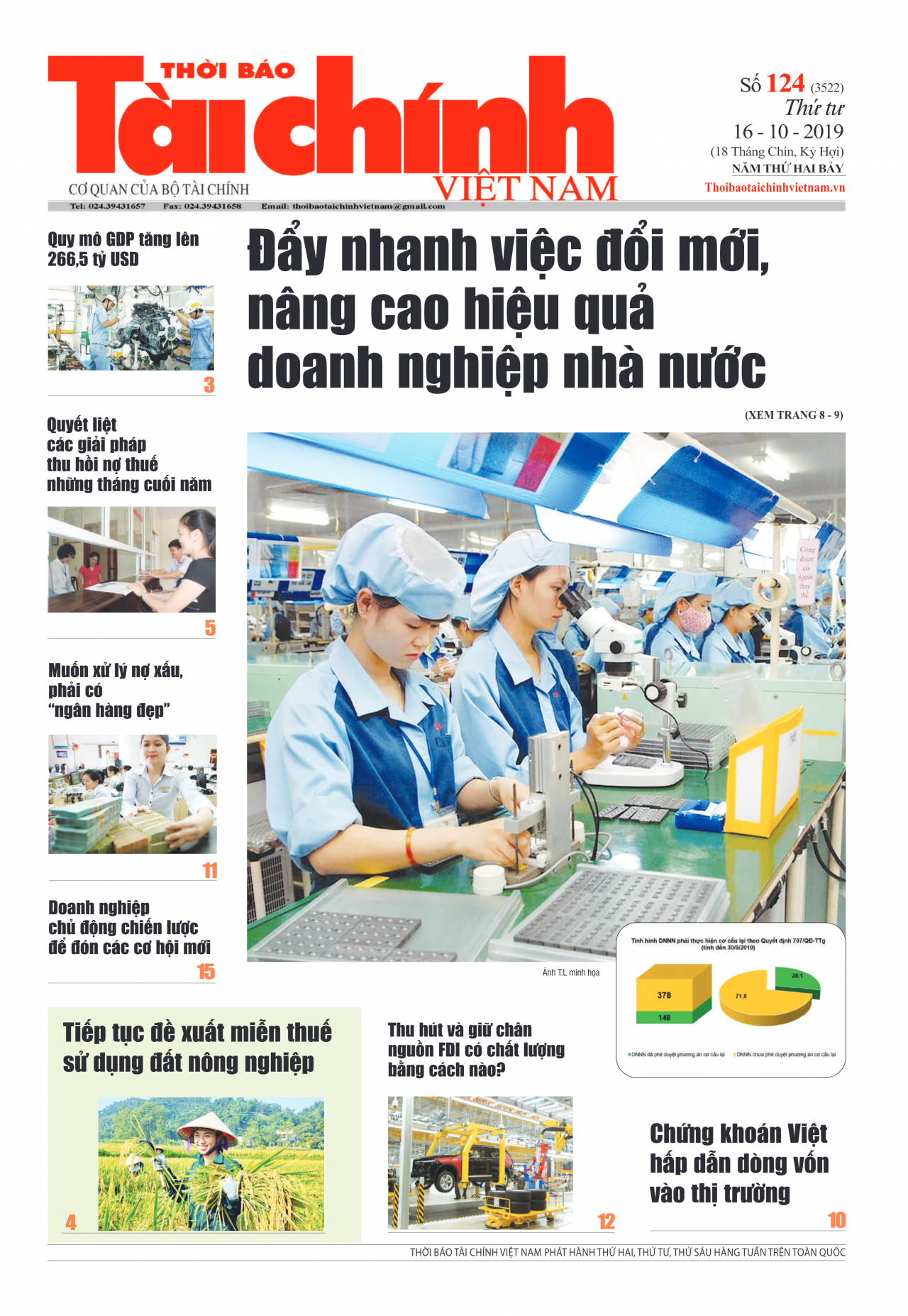 Số 124 (16-10-2019)