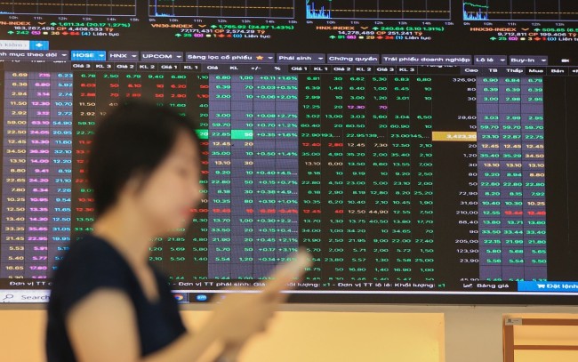 Chứng khoán ngày 17/6: VN-Index rung lắc mạnh, dòng tiền trở lại nhóm cổ phiếu vừa và nhỏ