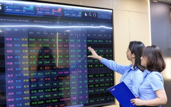 Nâng chất lượng doanh nghiệp để khơi thông dòng vốn qua thị trường chứng khoán