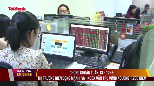 Chứng khoán tuần 13 - 17/6: Thị trường biến động mạnh, VN-Index vẫn trụ vững ngưỡng 1.200 điểm