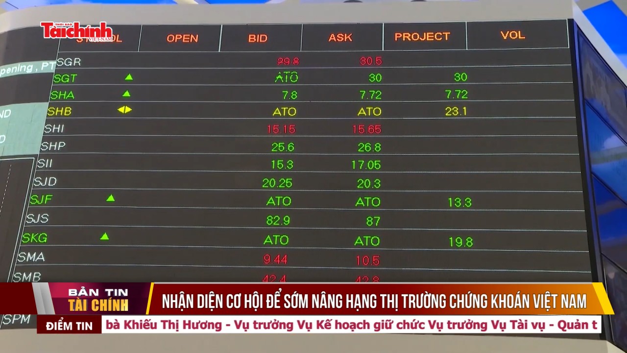 Nhận diện cơ hội để sớm nâng hạng thị trường chứng khoán Việt Nam