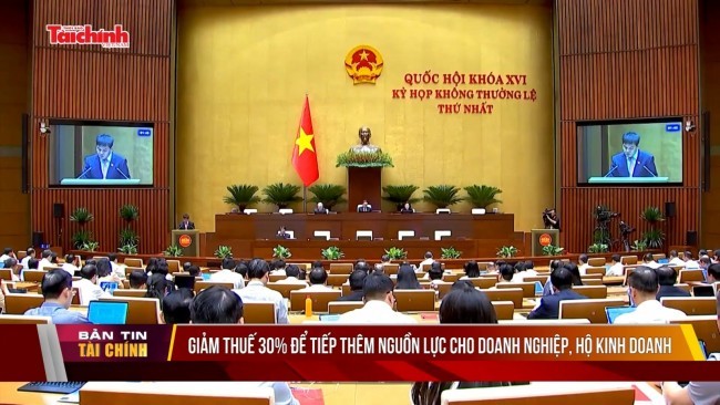 Giảm thuế 30% để tiếp thêm nguồn lực cho doanh nghiệp, hộ kinh doanh