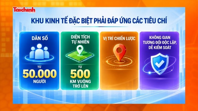 Làm rõ các tiêu chí thành lập khu kinh tế đặc biệt, khu thương mại tự do