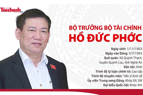 ong ho duc phoc duoc phe chuan giu chuc vu bo truong bo tai chinh